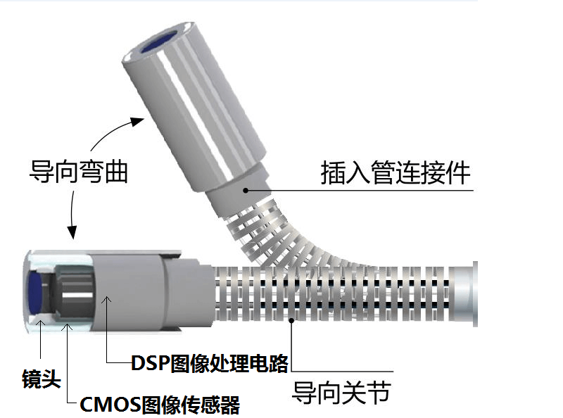 1672902742133376.png 圖片1.png