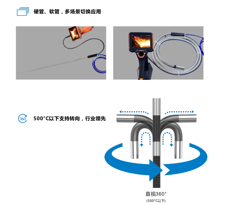耐高溫工業(yè)內窺鏡